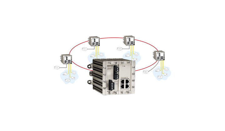 Prolongateurs Ethernet de Westermo. 