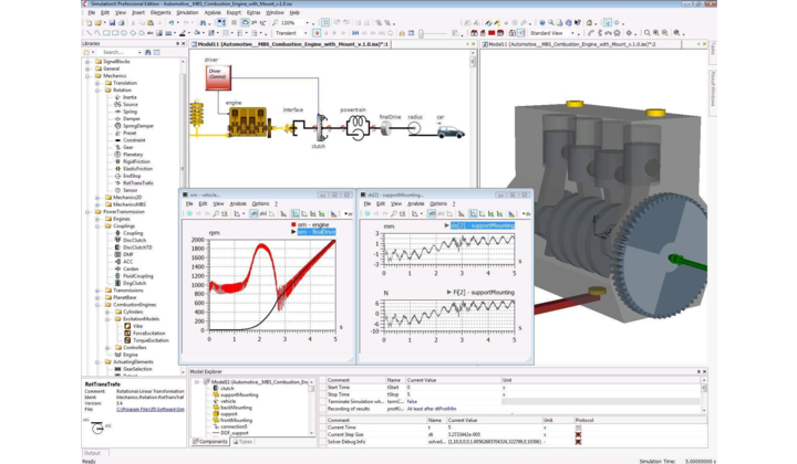 ITI lance la toute nouvelle version de son logiciel de simulation SimulationX 3.4