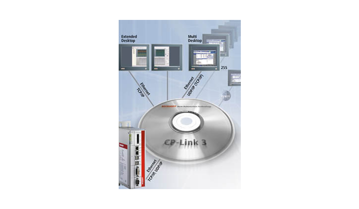 CP-Link 3 de Beckhoff : Le Multi-Display sur base Ethernet