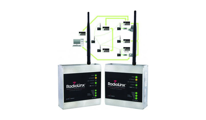 ProSoft Technology® annonce la fonctionnalité "Smart Switch" pour sa gamme RadioLinx® Ethernet à saut de fréquence 
