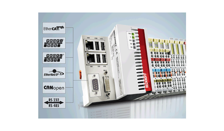 Robuste et compact : le PC Embarqué Beckhoff CX5000 avec processeur Intel® Atom™