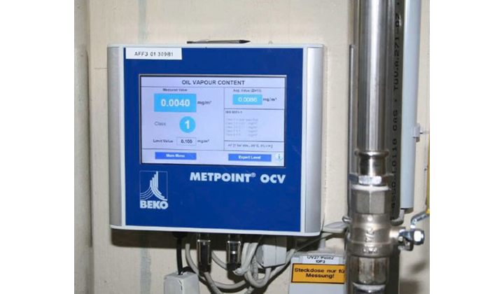 Analyseur de la teneur résiduelle en huile METPOINT OCV: pour la sécurité des processus dans l’industrie pharmaceutique