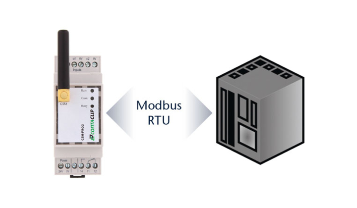 Modules de communication de la série GSM-PRO2: une connexion Modbus directe avec les automates