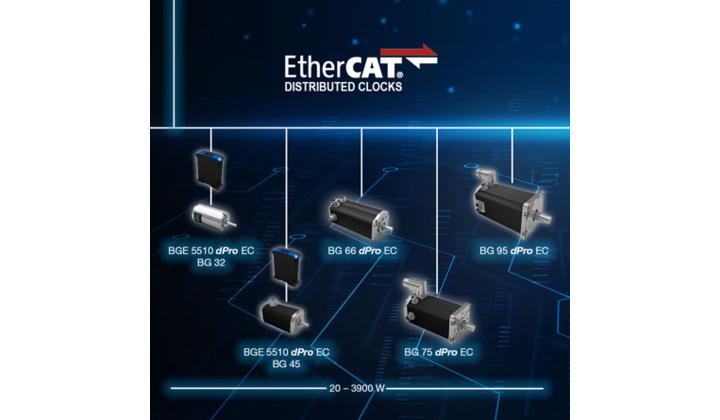 Les moteurs BLDC dPro de Dunkermotoren avec EtherCAT 