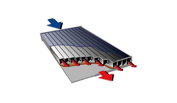 Capteur Reznorsolar, transformez le rayonnement solaire en air chaud