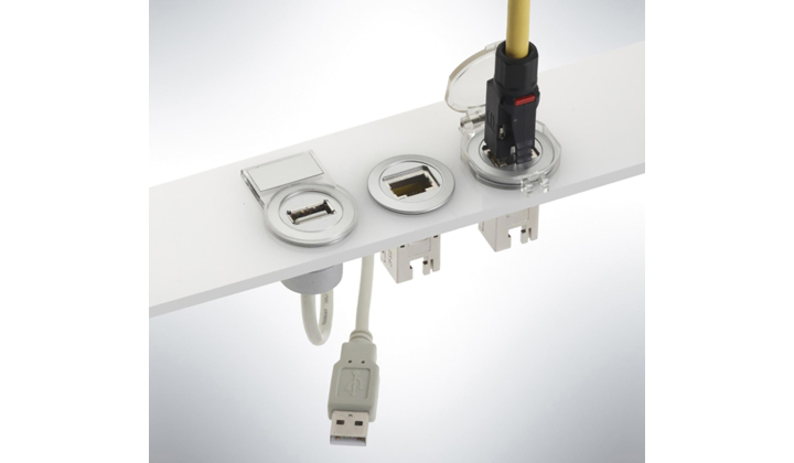 Interface de services har-port pour ports Ethernet, USB et HDMI 