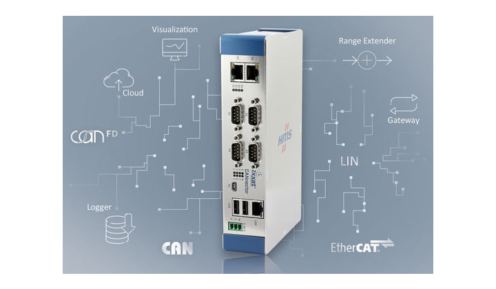 Ixxat CANnector : le couteau suisse pour les réseaux CAN