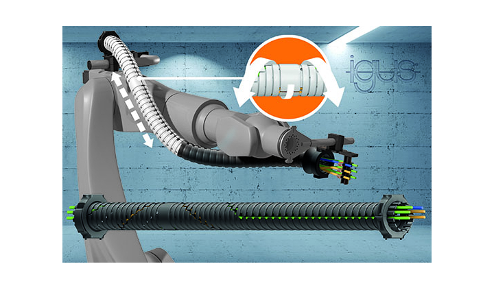 Chaîne porte-câbles triflex TRX: le nouveau guidage de l'énergie révolutionnaire pour les mouvements 3D des robots