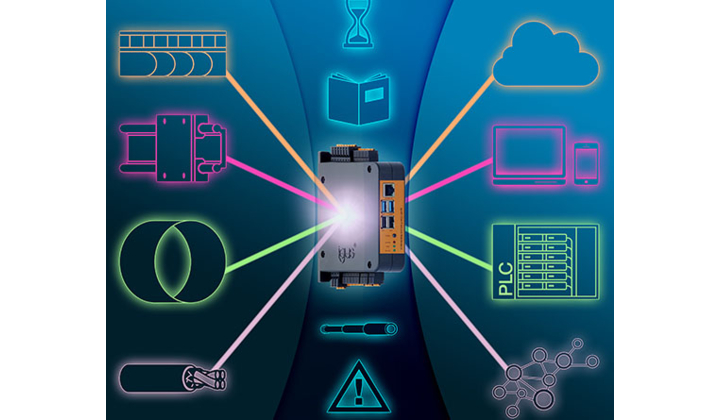 iGUS lance le module i.Cee pour la maintenance prédictive