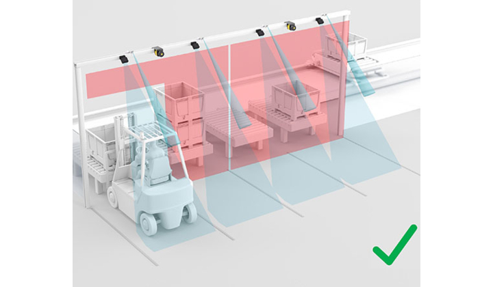 Une solution basée sur le scanner laser RSL 400 de Leuze assure une sécurité sans faille à des stations de transfert 