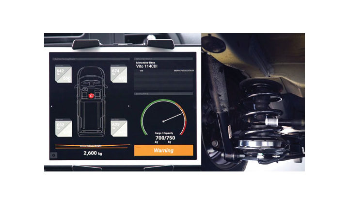 Le premier dispositif hydraulique au monde de détection de charge