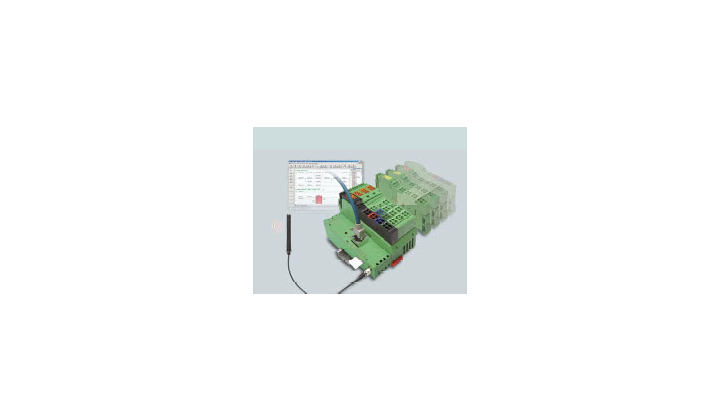 Automate GSM ILC 150