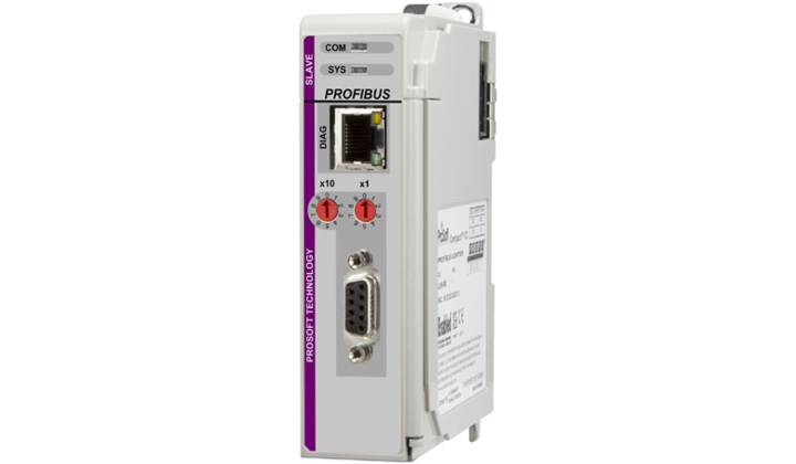 Prosoft Technology lance une interface PROFIBUS® au prix d'une passerelle !