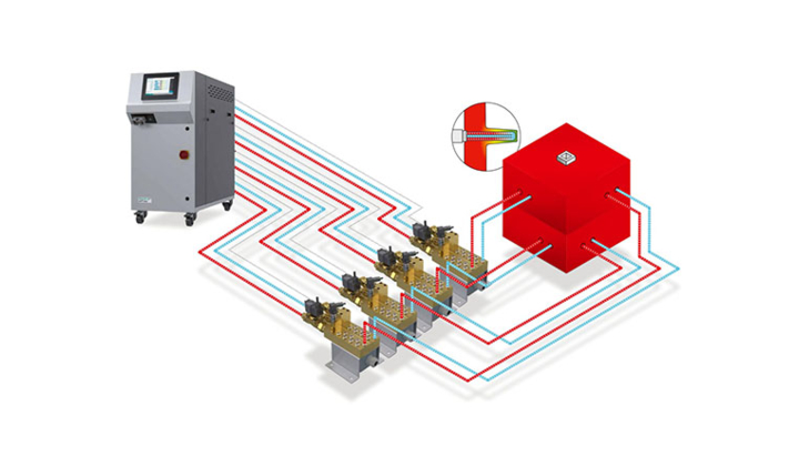 jetPulse, une solution de refroidissement des composants moulés sous pression 