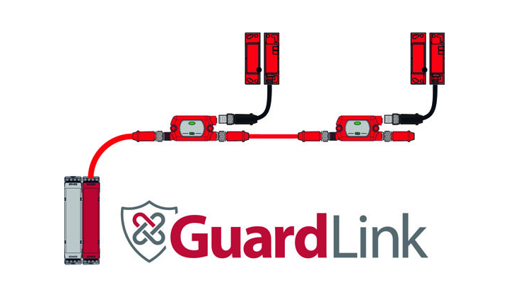 Nouveau système de sécurité GuardLink de Rockwell Automation