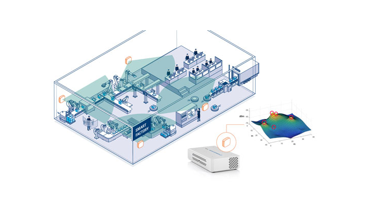 Rohde & Schwarz collabore avec l’Industrial Radio Lab dans le domaine de la recherche sur les technologies sans fil pour l'industrie 4.0