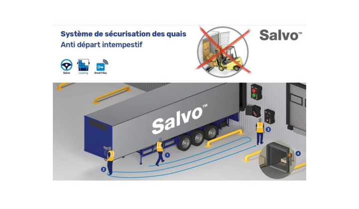 Système de sécurisation des quais Salvo