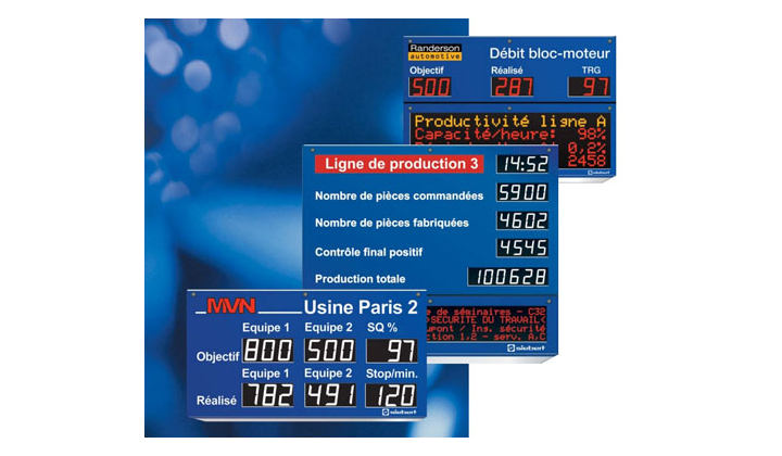 Tableau pour Systèmes d'informations pour la production