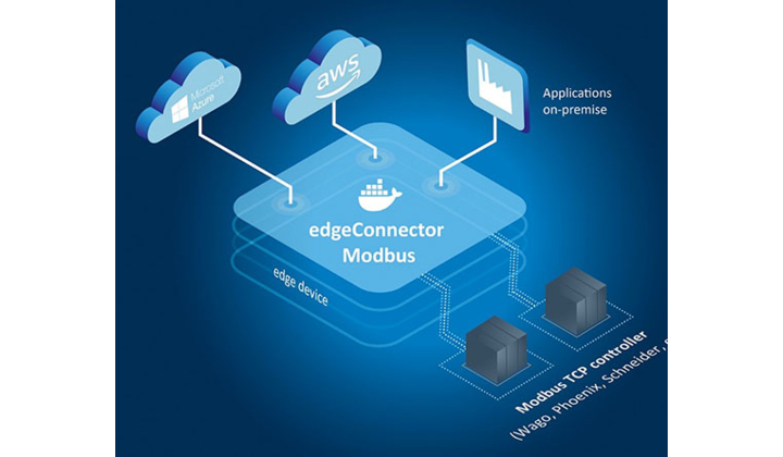 edgeConnector , un module logiciel pour connecter les contrôleurs Modbus TCP aux applications IIoT 