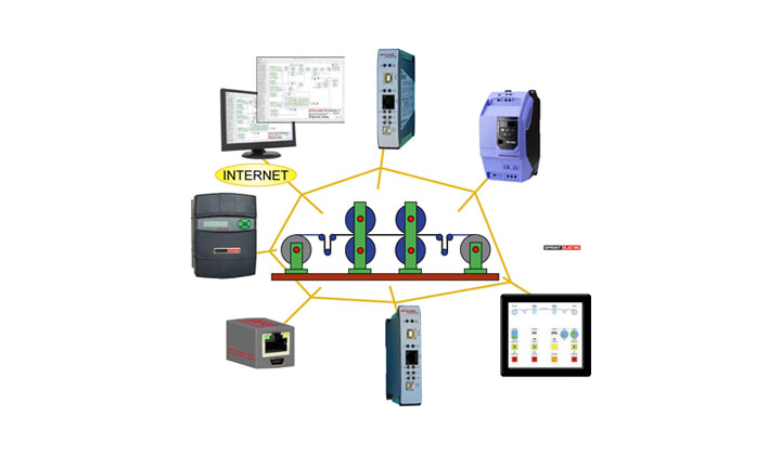 Drive.web, un système de commande de moteurs décentralisé, basé sur Ethernet.