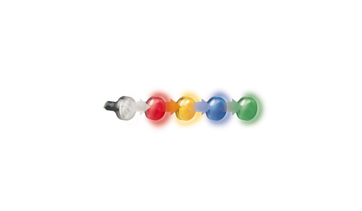 5 couleurs en un seul feu compact encastrable