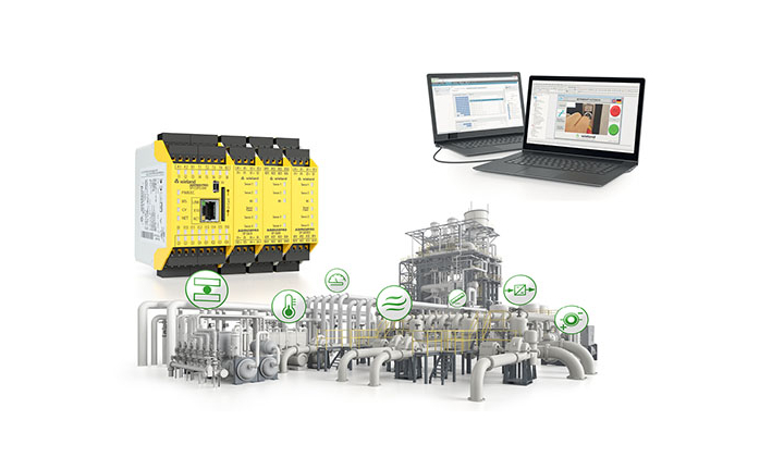 Modules programmables de sécurité Wieland Electric