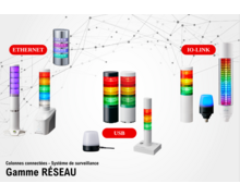 Gamme de produits réseau et système de surveillance PATLITE