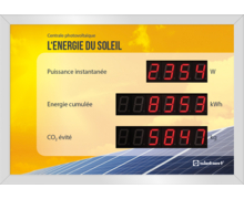 Afficheur pour photovoltaique