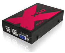 SPHINX lance un déport KVM (Ecran Clavier Souris) USB Vidéo de haute performance 