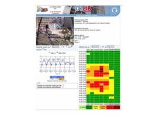 Surveillance acoustique : enfin une solution locative performante !