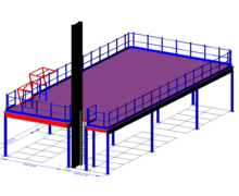 plate-forme de stockage