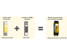 Module de sorties relais de sécurité ASi SaW BW2045