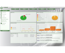 Logiciel de gestion de parc d'instruments de mesure