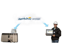 Netbiter® Remote Access: la Configuration à distance des automates et machines 