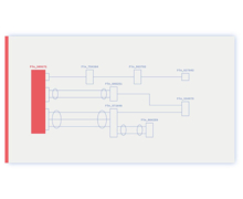 SEE Gen e-doc, un service web inédit dédié à la documentation, visualisation et maintenance avancés des systèmes électriques.