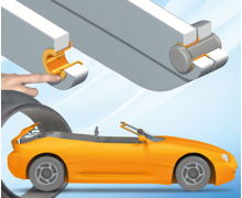 Des paliers lisses iglidur à calibrage automatique pour des charnières sans jeu dans l'automobile