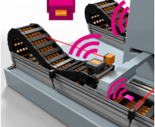 solution de surveillance de l'état de toutes les chaînes porte-câbles