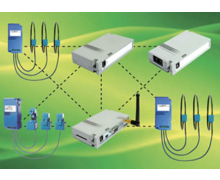 LEM annonce le lancement d'une 2ème génération de compteurs divisionnaires sans-fil Wi-LEM
