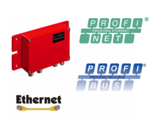 Interface Ethernet / Profinet / Profibus