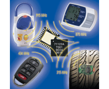 Puce à récepteur RF agile en fréquence pour lecture automatique de compteurs et télécommandes