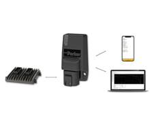 Nouveau module IQAN-G12 de Parker: pour un accès à distance plus rapide et plus facile aux machines