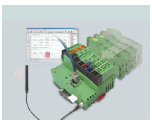 Automate GSM ILC 150 