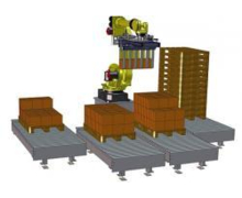 Solution de palettisation robotisée multilignes 