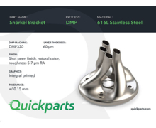 Quickparts UK étend sa présence européenne dans l'industrie aéronautique