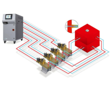 jetPulse, une solution de refroidissement des composants moulés sous pression 