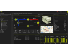 KHEIRON, une plateforme de supervision IoT/M2M révolutionnaire