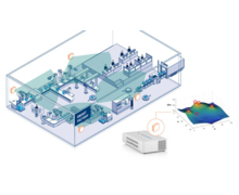 Rohde & Schwarz collabore avec l’Industrial Radio Lab dans le domaine de la recherche sur les technologies sans fil pour l'industrie 4.0