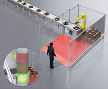 Système de sécurité sBot Speed CIP-FA pour applications robotiques FANUC