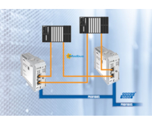 Softing Industrial lance une nouvelle version de ses passerelles Modbus vers PROFIBUS