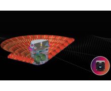 La NASA emporte hors de ce monde le module de caméra thermique Teledyne FLIR Boson